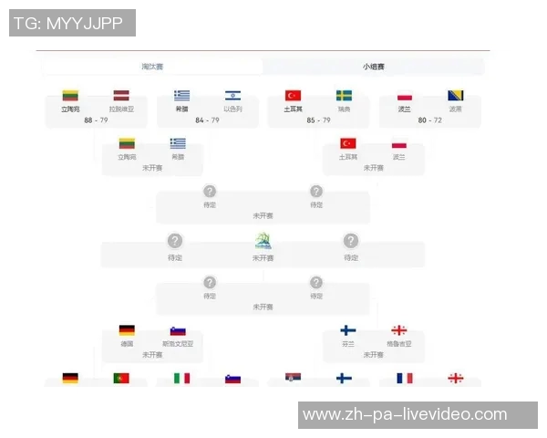 波兰与希腊的足球对决分析及比赛前瞻展望 波兰与希腊的足球对决分析及比赛前瞻展望